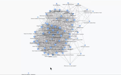 Computational analysis techniques can provide significant insights into Citizen Science